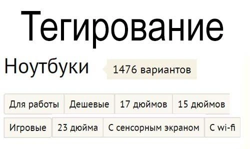Что такое тегирование: его суть, роль, влияние на SEO и результаты в Элисте