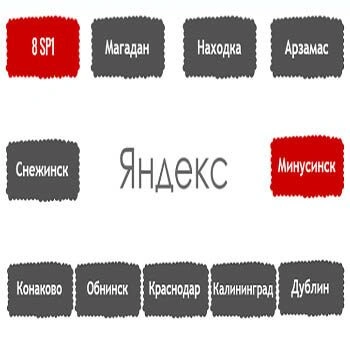 Перечень алгоритмов поисковой системы Яндекс в хронологическом порядке в Элисте