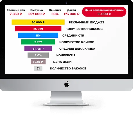 Сайт услуг грузчиков