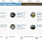 Сайт для машиностроительной компании